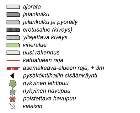 5 Auringonkehrän nykyisiä autopaikkoja siirretään itään siten, että erotuskaistan leveydeksi nykyiseen puistoraittiin nähden jää yksi metri.