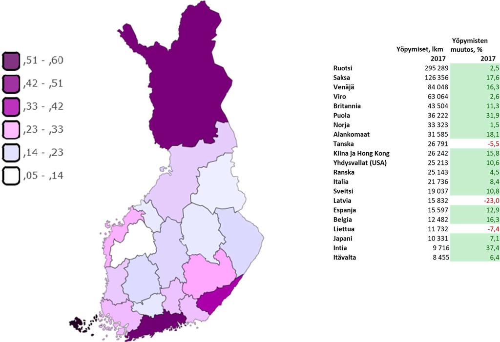 Ulkomaisten yöpymisten osuus (%) maakunnissa vuonna 2017 Kukin maakunta = 100 % Rannikko-saaristo -alueen yöpymiset ja tärkeimmät lähtömaat 2017 Koko Suomessa kirjattiin yhteensä 6,7 miljoonaa