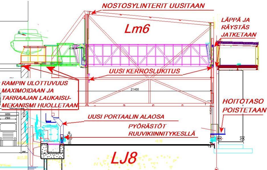 Lm6 siirto laituripaikkaan LJ8 TYÖSELOSTUS NO 111D Päivitetty 18.12.2017 PAaltonen Sivu 1 / 6 1. YLEISTÄ 1.