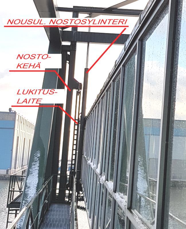 4) ja tikkaiden asennus ruuviliitoksin, 4 ja 5.