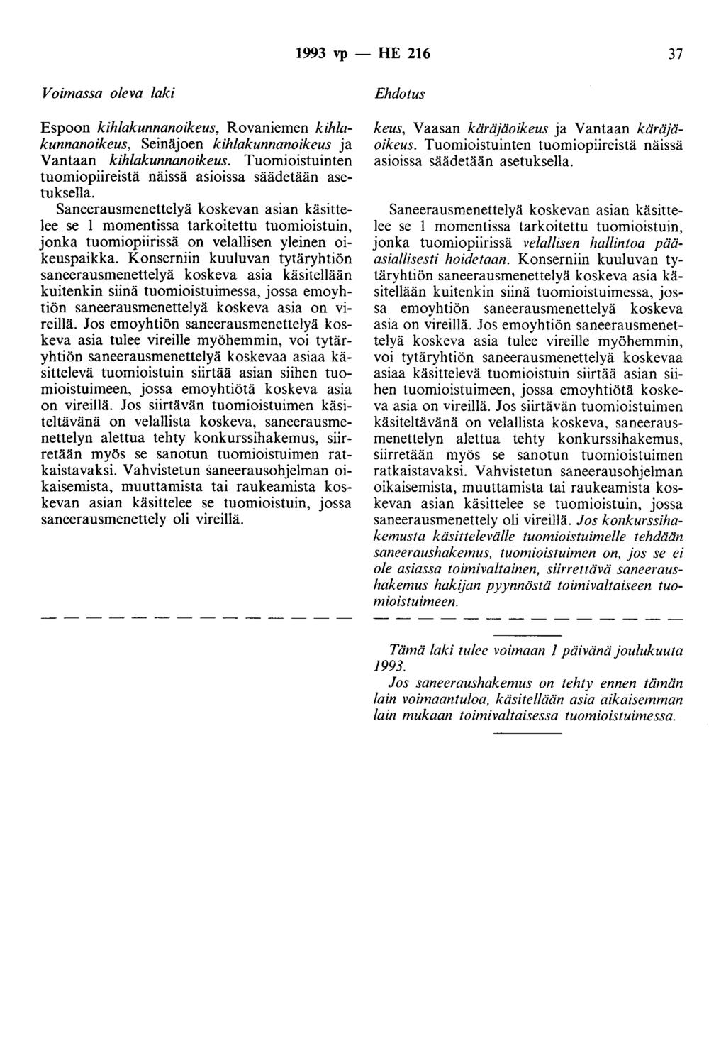 1993 vp - HE 216 37 Voimassa oleva laki Espoon kihlakunnanoikeus, Rovaniemen kihlakunnanoikeus, Seinäjoen kihlakunnanoikeus ja Vantaan kihlakunnanoikeus.