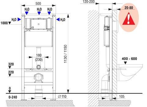 Säätövara 25mm - Liitossarja wc-istuimelle - Huoltotunneli päätykannella ja työtulpat - Kaikki tarvittavat kiinnikkeet elementille ja wc-istuimelle Kaikki asennuselementtiin sopivat huuhtelupainikeet