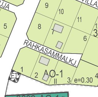 nh-klu / Rentmistohje sävyiset orttelit (Korttelit,,, j AO-ost orttelist 0) Rennusten yisilme j mterilit: Julisivut rttuj ti uuintisi Mhdollisten utotllien ti -tosten seä ih- j urennusten tue soi