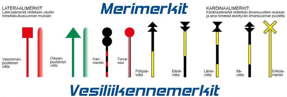 Kardinaalimerkit