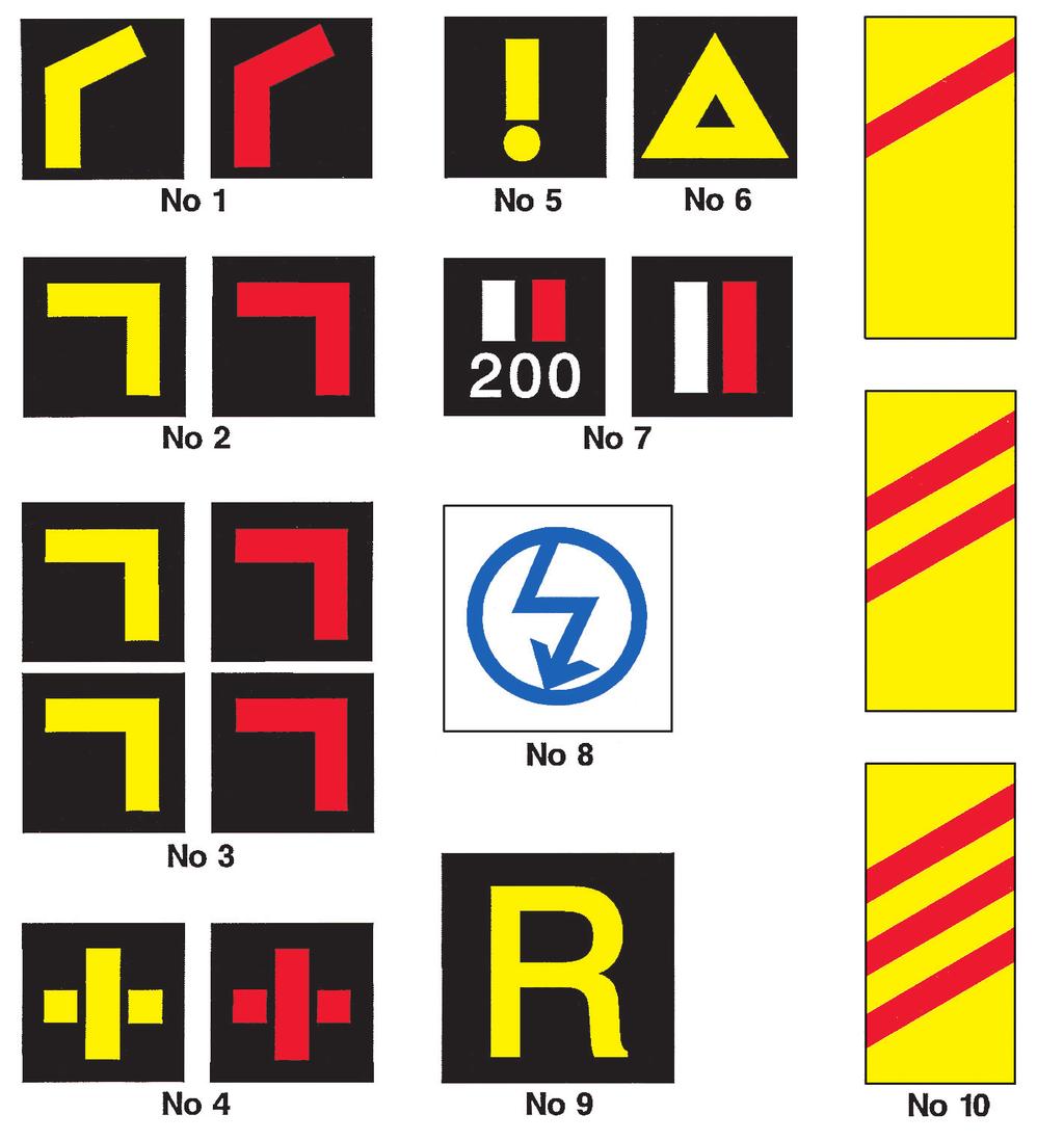 Tankkausalueen merkit Nro 19
