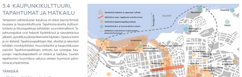 TAMPEREEN