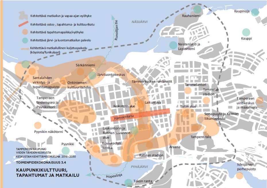 Keskustan tapahtumapaikkojen verkko Santalahden rantapuisto on tärkeä osa keskustan kehittämisohjelman kaupunkikulttuurin, tapahtumien ja matkailun edellytyksiä edistävää elämyksellistä