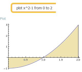 Lske käyrän y = j kselin väliin jäävän lueen l välillä [0,]