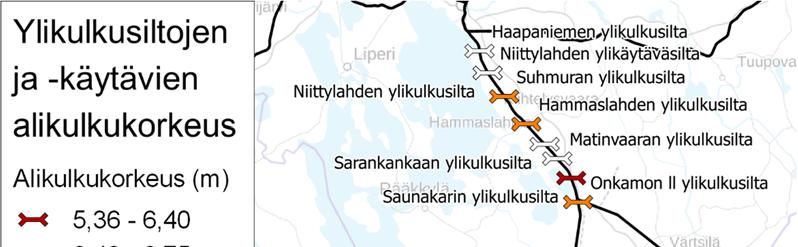 19 Taulukon 6 vaatimuksia matalampia siltoja on mahdollista alittaa taulukossa