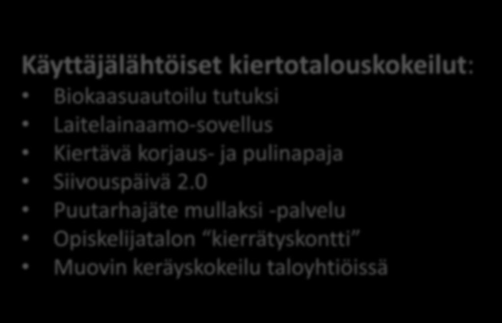 Kokeillaan Käyttäjälähtöiset kiertotalouskokeilut: