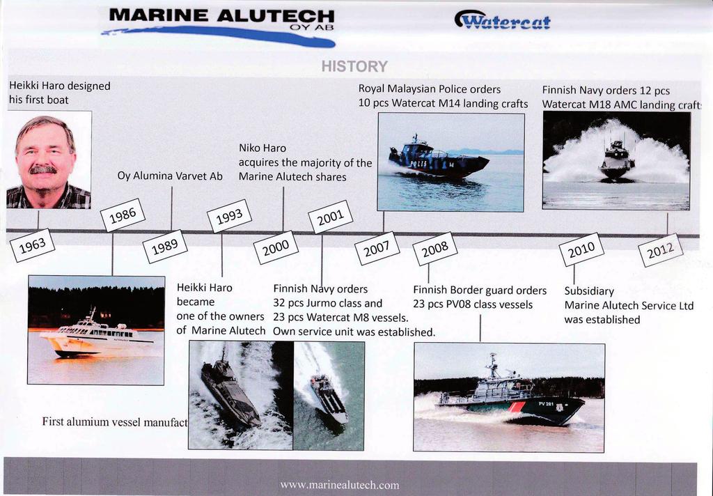 4 - Norjan Kuninkaalliset Merivoimat Maihinnousuveneet (Watercat M 8-18) Suomen lisäksi mm - Ruotsin Rannikkotykistö (153kpl) - Itävallan Puolustusvoimat (20kpl) - Kuninkaallinen Malesian Poliisi