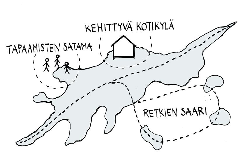 IDEA Kun analysoimme saaren vahvuuksia ja heikkouksia, kaikki tiivistyi kahden aiheen ympärille: saaren ainutlaatuinen luonto ja ihmisten määrä saarella.