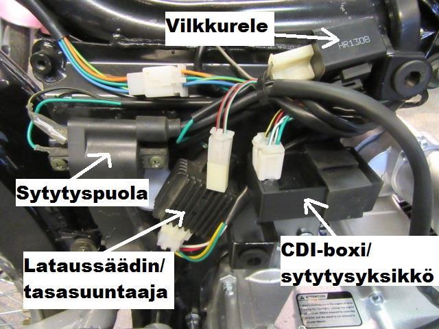 Ohjauslukko Sijaitsee polttoainetankin edessä