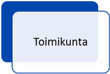 Toiminnanjohtajan työkalu ROKin toiminnan kehittämisessä, osa johtosääntöä Toimikunnan avaintehtävänä on mahdollistaa Ratateknisen oppimiskeskuksen toiminnan ja työpätevyyskoulutusten sisältöjen