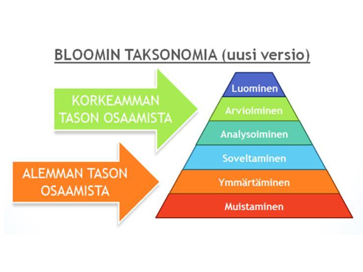 tulevaisuudessa (ks.