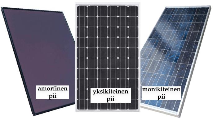 piin ominaisuuksien takia toisen sukupolven aurinkokennot voidaan valmistaa todella ohuiksi ja taipuisiksi.