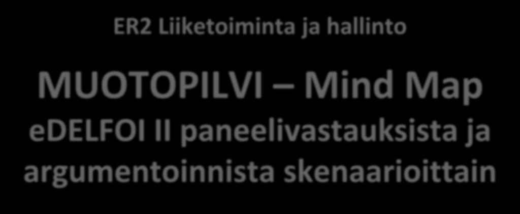 ER2 Liiketoiminta ja hallinto MUOTOPILVI Mind Map edelfoi II paneelivastauksista ja argumentoinnista skenaarioittain