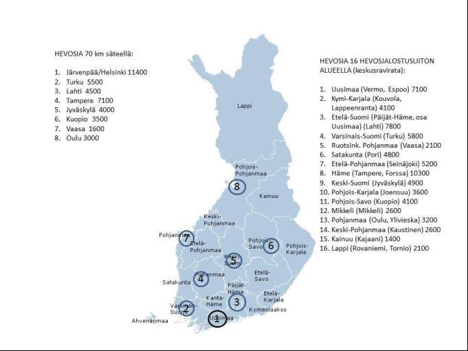 Hevset Sumessa Sumessa vajaa 75 000 hevsta. Arviiden mukaan lantaa syntyy nin 700 000 tnnia vudessa. Kuva: Manninen K.