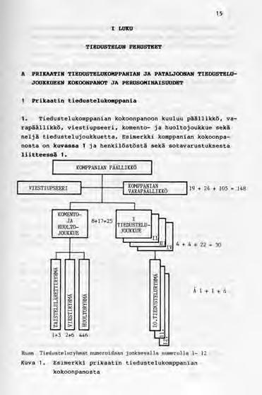 HANKITUN TIEDON VARASSA Tiedustelun perusteet ja prikaatin tiedustelukomppania vuoden 1986 Tiedusteluoppaan mukaisesti. Kuva Puolustusvoimat.