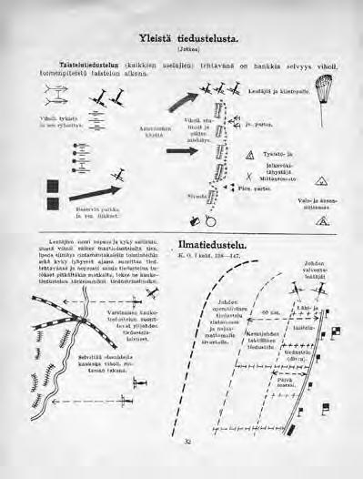 74 Voidaan todeta, että tiedustelualan erikoiskoulutus ja kertausharjoitukset muodostivat jokseenkin järjestelmällisen kokonaisuuden jo 1930-luvun puolivälissä.