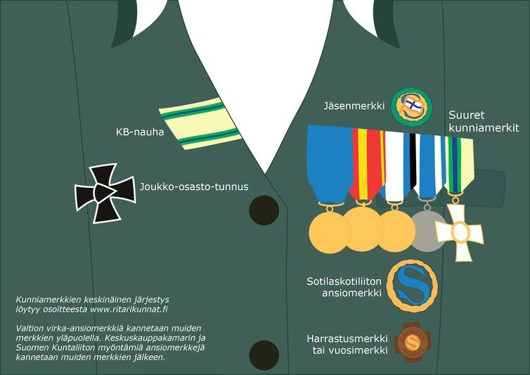 00 ja ajaa sisarreittiä Parolannummelle. Juhlan jälkeen paluukuljetus.