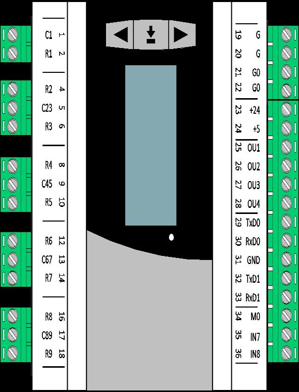 3 TiiMi 7310 2. TEKNISET TIEDOT 2.