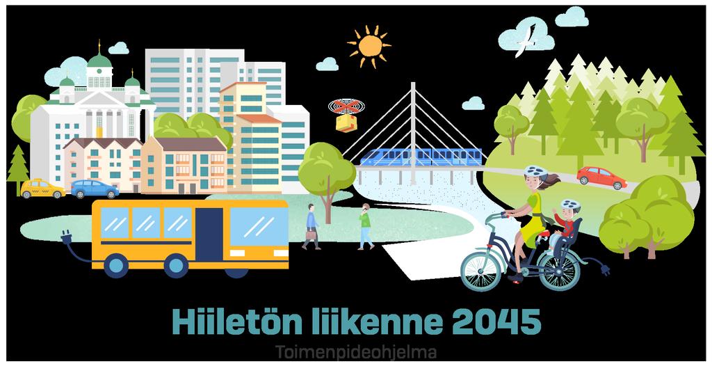 Liikenteen