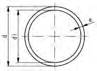 PF 2 80 177 Putki PROGEF Stanar S8.3 / SR17.