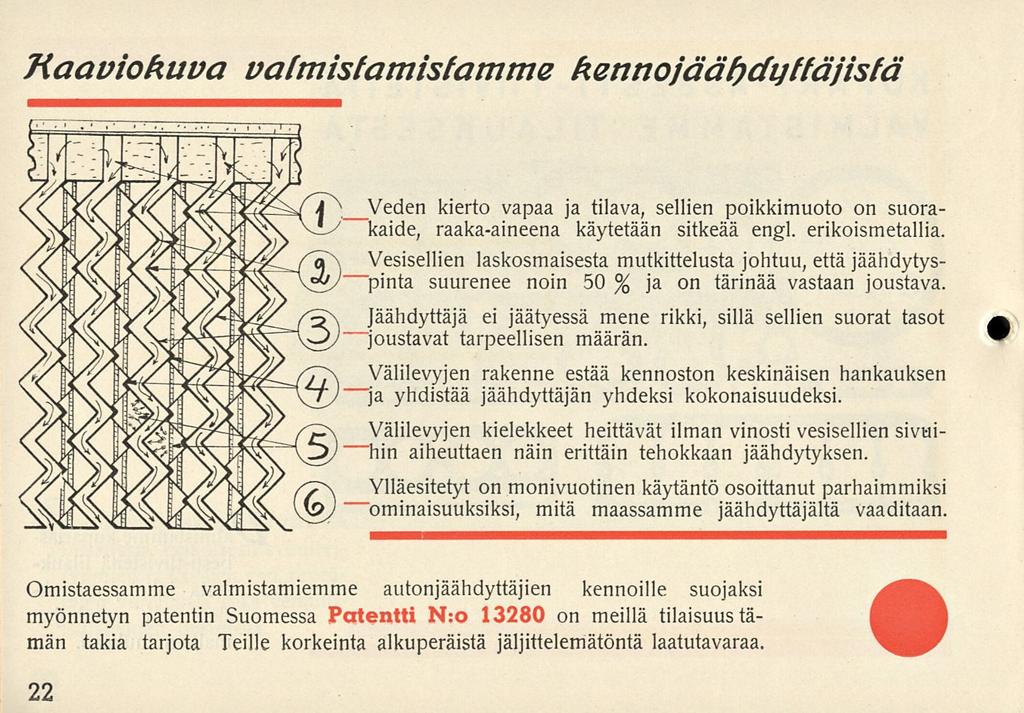 Kaaviokuva valmistamistamme kennojääfydyftäjisfä Veden kierto vapaa ja tilava, sellien poikkimuoto on suorakaide, raaka-aineena käytetään sitkeää engl. erikoismetallia.