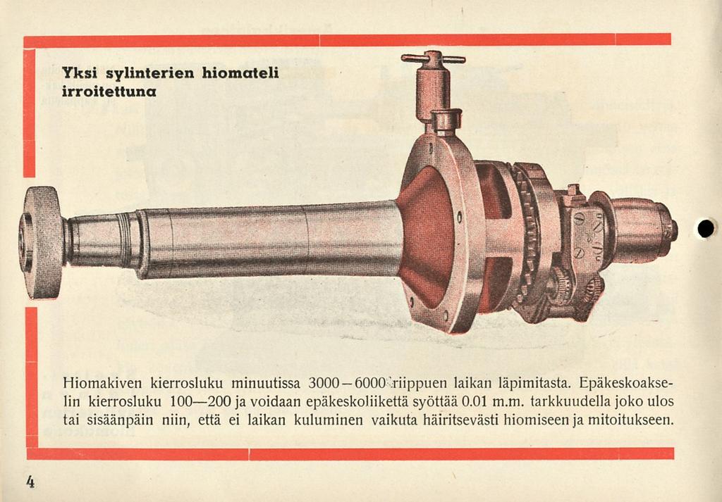 Yksi sylinterien hiomateli irroitettuna 4 IHiomakiven kierrosluku minuutissa 3000 6000.