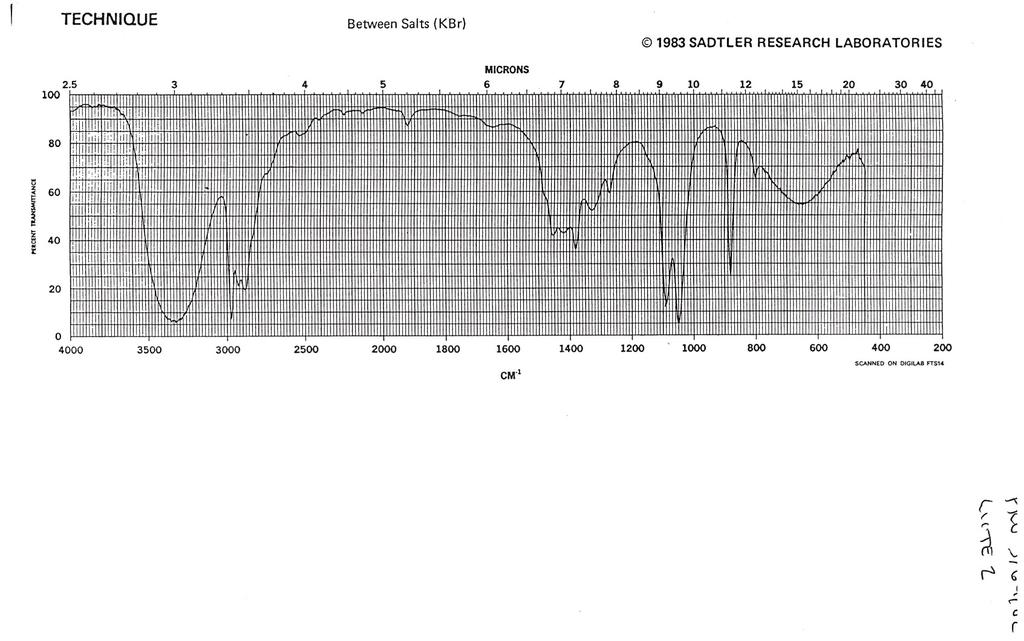 TECHNIQUE Between Salts (KBr) 1983 SADTLER RESEARCH LABORATORIES '1 I I I 2.5 -- -tt1h-!i!- 1I II I,1 100 I! III',, I ill ftttthttt I!ld lill :,!!I!I I ;l!; ili' Ii 1, ;;:1 /i,!