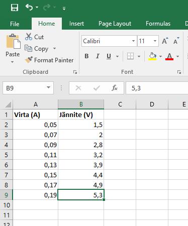 1 Taulukon laatiminen ja laskujen laskeminen Tässä kappaleessa kerrataan lyhyesti Microsoft Excelin käyttöä taulukkolaskenta-ohjelmana.