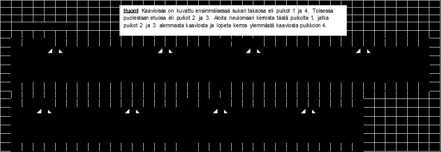 Neulo Kaavio 9 kaksi kertaa, siihen merkitty jokainen puikko erikseen.