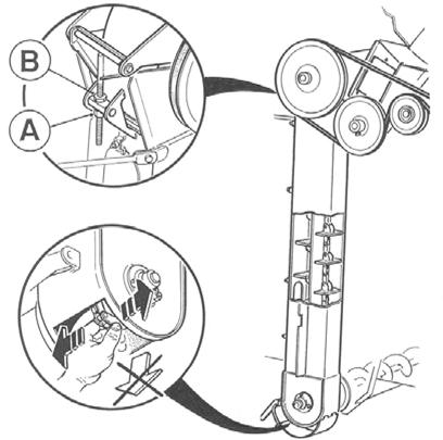 LAONNOSTOKELAN KETJU Ketju kiristetään löysäämällä ruuvit A ja B, kuva P42, sekä kiertämällä hydraulimoottoria.