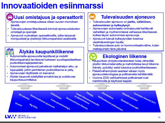 Tavaraliikenne verkostoon ja siinä liikennöiviin laitteisiin kohdistuvien innovaatioiden tulee huomioida että Tavaraliikenteen valtameri liikenne osuuden hubien paikat ja