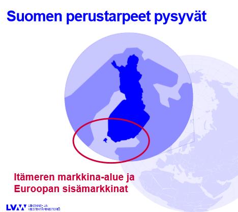 Tavaraliikenne vaihtoehdot Laivat Rannikkosatamat Pitkä maaliikenne molemmissa päissä Valitut sisävesialueet