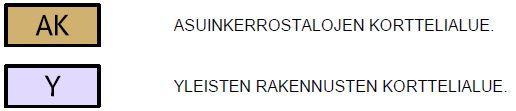 5.1.2 Palvelut Kaavamuutos mahdollistaa 10-ryhmäisen päiväkodin rakentamisen alueelle. 5.