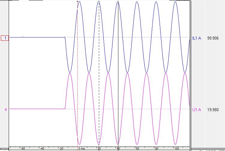 Measured Io and calculated Uo (U1) have same polarity in the DR file, relay sees Io-calculated Uo