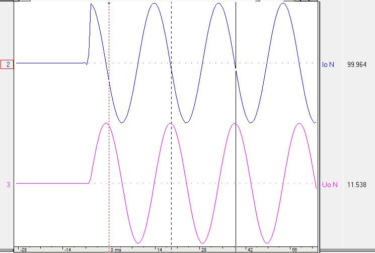 Calculated Io (I1) and calculated Uo (U1) have opposite polarity in the DR file, relay sees