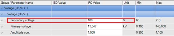 settings. Figures 5, 6 and 7 shows current (3I, CT), voltage (Uo, VT) and voltage (3U, VT), respectively. Figure 4.
