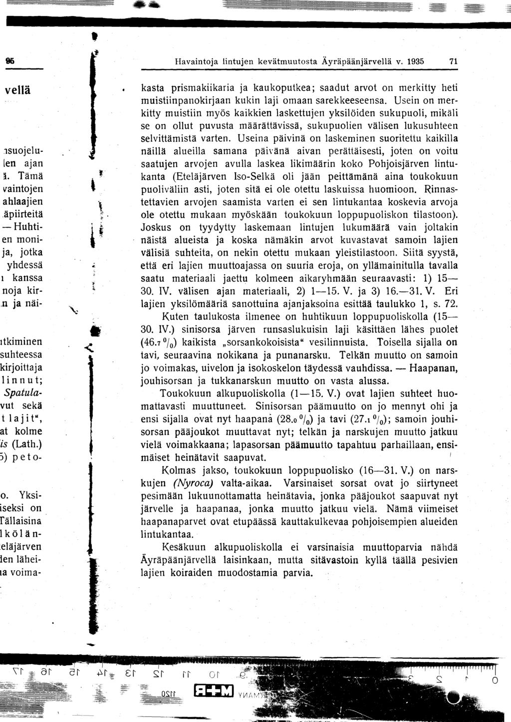 Havaintoja lintujen kevätmuutosta Äyräpäänjärvellä v. 1935 71 kasta prismakiikaria ja kaukoputkea ; saadut arvot on merkitty heti muistiinpanokirjaan kukin laji omaan sarekkeeseensa.