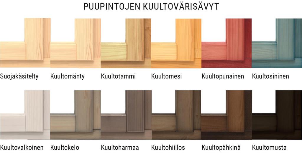Sivu 4/14 Helat Ikkunat