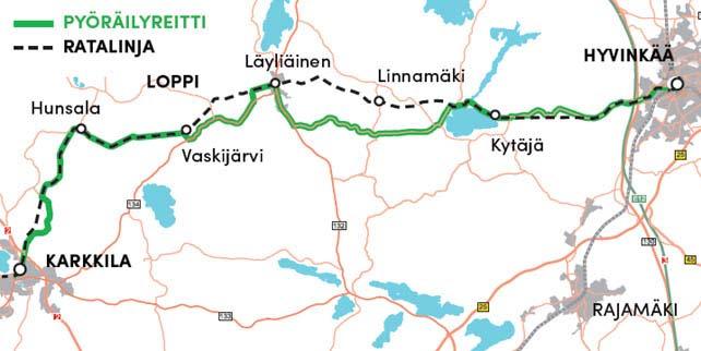 Pikkupässi pyöräilyreitti Hyvinkää-Loppi-Karkkila Pikkupässin avajaisia