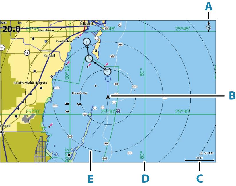 5 Kartat Karttapaneeli A B C D E Pohjoisen merkki Alus Kartta-alueen asteikko Koordinaattiviivat* Etäisyysrenkaat* * Valinnaiset karttakohteet.