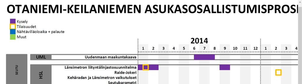 Pihla Sillanpää ja