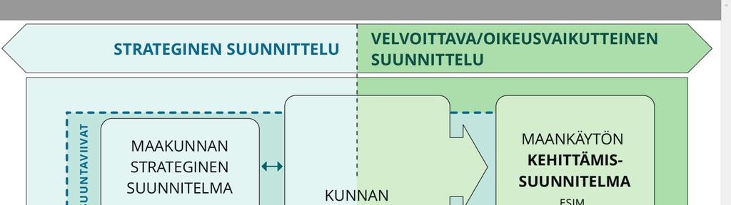Lehtovuori, Panu; Staffans, Aija