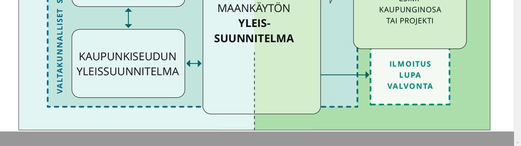 valtioneuvosto.