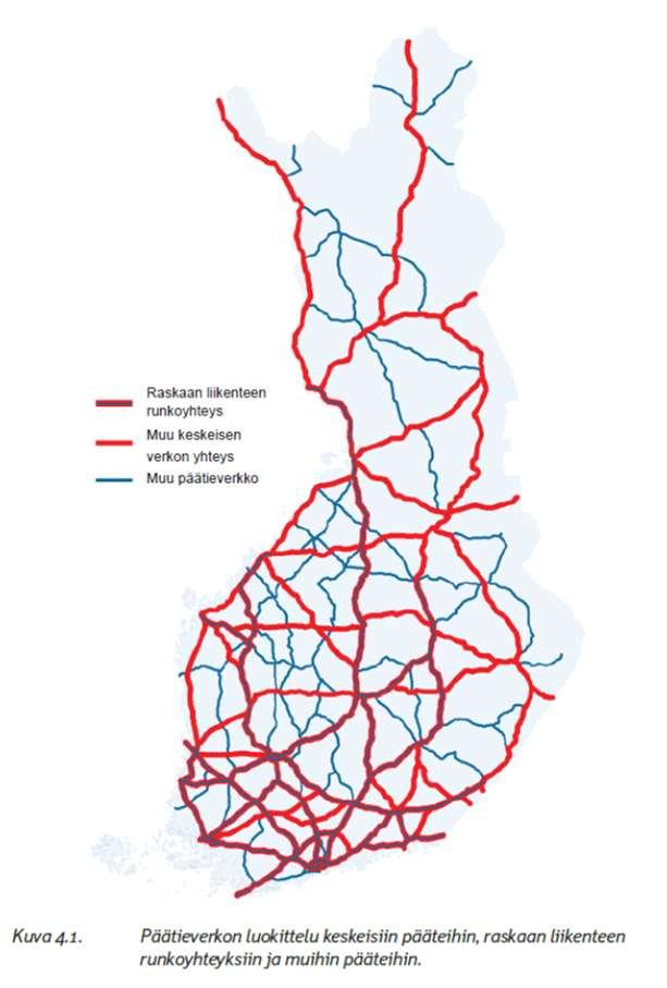 Päätieverkon jäsentely Lähde: Keskeisen päätieverkon toimintalinjat, Liikennevirasto