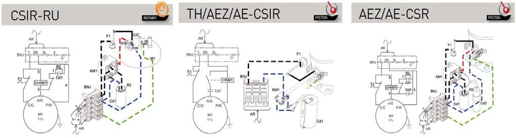 Osa 2