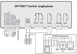 Osa 2 Sivu 19 Tecumseh Silensys tekniset tiedot Pakastekäyttö 3~ / 400V/50Hz Ympäristö/ C Jäähd.t -35 C Max kompr. käyntivirta A Ulkomitat lev/syv/kork Nestevar. tilav.